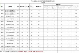 姆希塔良：我们避免了上一场比赛中犯的错，我还可以继续进步